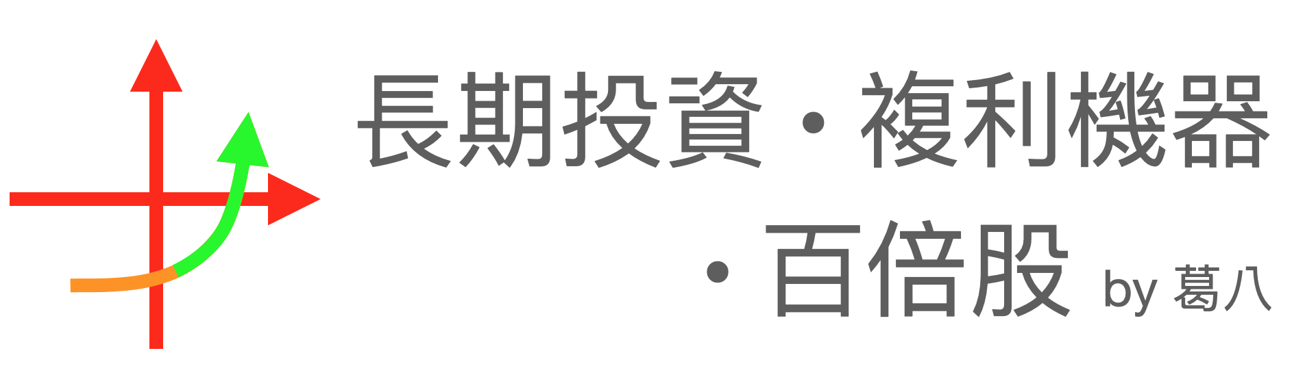 葛八的長期投資：「複利機器百倍股」