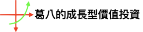 葛八的長期投資：「複利機器百倍股」